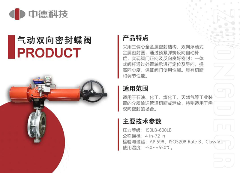 同赴盛筵 共繪宏圖丨中德科技攜煤化工專用閥門亮相2024中國(guó)煤化工年會(huì)